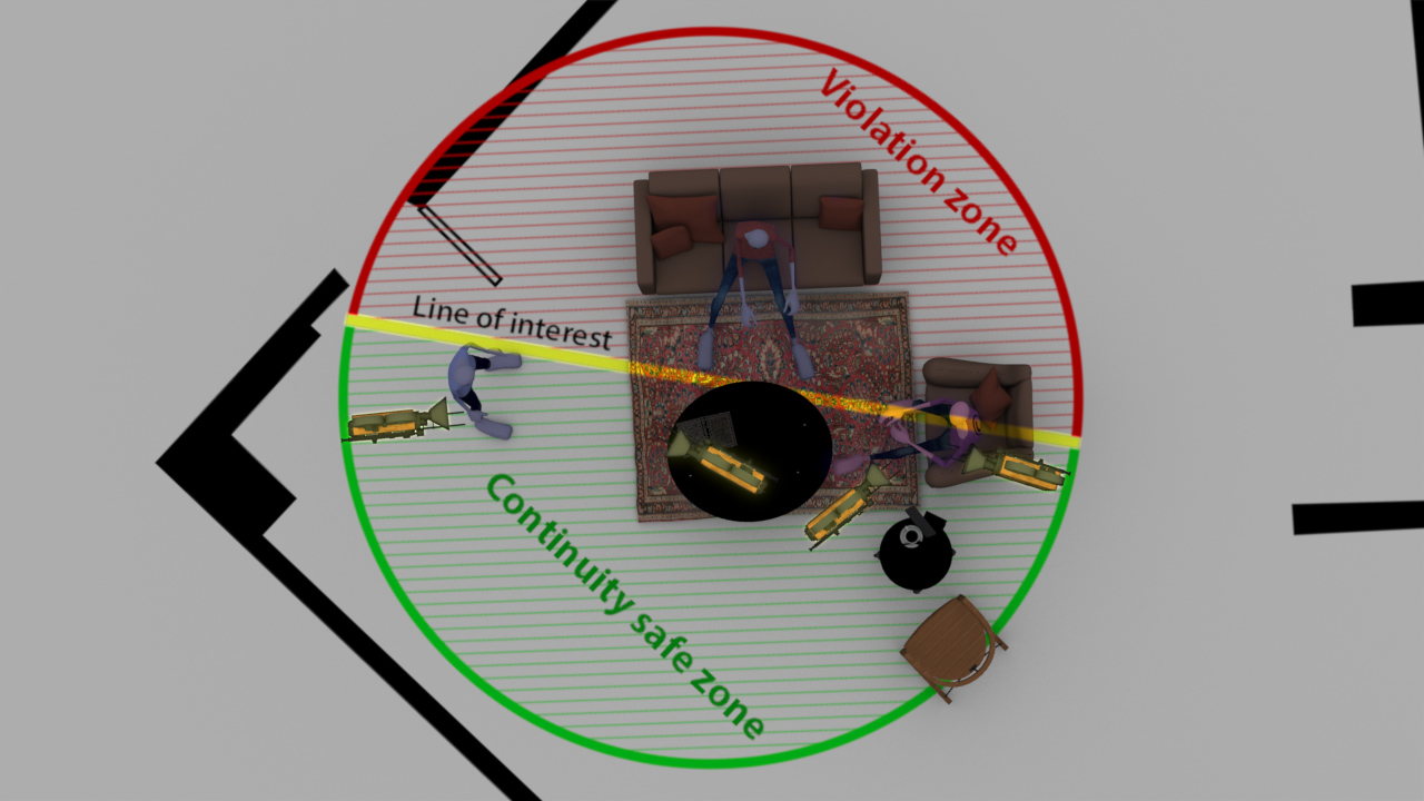 Continuity Moviola